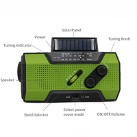 Radio de Emergencia Solar de Manivela con Linterna, AM/FM/NOAA, Batería Externa de 2000mAh y Función SOS