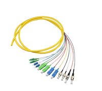 Pigtail Serat Optik Single Core SM/OM3 1m/1.5m/3m/5m dengan Konektor SC/UPC atau SC/APC untuk Aplikasi Jaringan