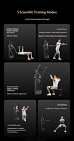 Système de gym à domicile FRS Smart Fitness Mirror avec partage multi-comptes, cours vidéo professionnels, entraînement complet du corps