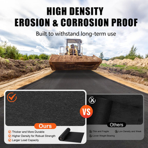 Geo dệt chống lão hóa UV kháng Pet dệt vải công nghiệp Polyester Filament kim đấm vải địa kỹ thuật không dệt - Product Image 3