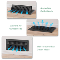 Couvercles de ventilation de sol réglables 2-en-1 en acier au carbone avec vis de montage – Installation facile pour climatisation domestique