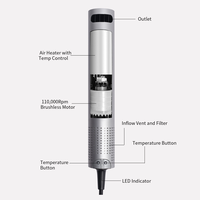 Sèche-cheveux sans pales haute vitesse 1200W, moteur DC, design compact, boîtier métallique, génération d'ions négatifs, 110 000 tr/min, usage domestique et professionnel