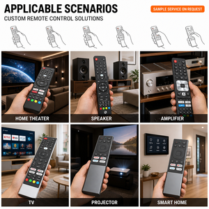 Hochwertige IR/BT/2.4G Dongle USB Sonic TV-Fernbedienung 45 Tasten Lerncode Universal Automatisch Stoßfest <span class=keywords><strong>TATUNG</strong></span> - Product Image 3