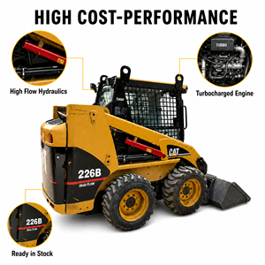 รถตักล้อยางมือสอง Caterpillar รุ่น CAT226B สภาพดีจากอเมริกา พร้อมใบรับรอง CE และ EPA มีสินค้าในสต็อก - Product Image 1
