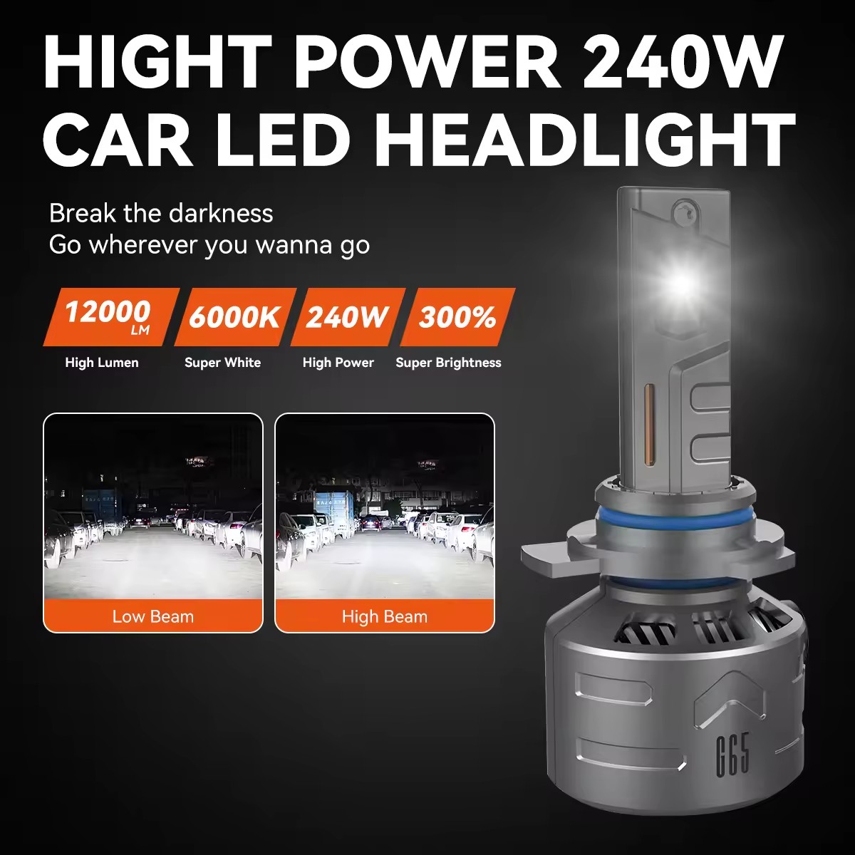 A80 AR8 240W LED Headlight Bulb - 25000 Lumen Luxury Car Light