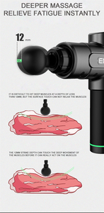 Op eller ELER y 24V 6 Speed EP EEP issue emision ercherapy Portable ordordless Vibration assassage Gun - Product Image 3