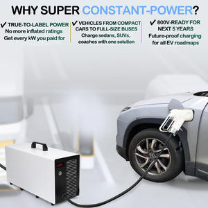 RHT vehículo eléctrico 20kw DC portátil Ev cargador Chademo GBT CCS2 EV estación de carga para Byd/<span class=keywords><strong>hangca</strong></span>/HELI - Product Image 4