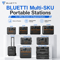 Générateurs solaires portables BLUETTI pour les revendeurs de systèmes solaires, les distributeurs d'énergies renouvelables et les magasins de détail