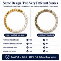 Bracelet de mode en acier inoxydable plaqué or 18 carats, anti-ternissement, avec perles, pour femmes, vente en gros, prêt à expédier
