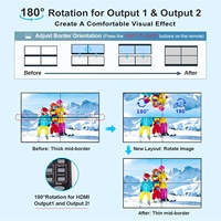 Controlador de Video Wall Cansolink 4K, Procesador 2x3, Audio RS232, Rotación de 180°, 14 Modos de Empalme (2x2/3x2/1x6), Control Remoto IR