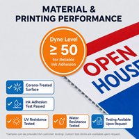 Panneau en Coroplast sur mesure avec impression recto-verso pour la publicité en devanture de magasin et les présentoirs de rue