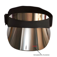 Casquette de pare-soleil en plastique PVC PC réglable de haute qualité Chapeau Protection UV Logo personnalisé pour hommes et femmes pour le sport