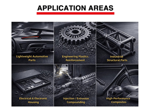 Placa de Fibra de Carbono Mate 3k 100% Twill, Tablero de Fibra de Carbono de Tamaño Personalizado para Materiales de Construcción - Product Image 4