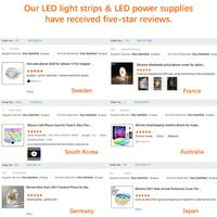 Bande lumineuse LED QM FCOB 12V 24V 320LEDs/m 8mm 4000K Blanc neutre sans points