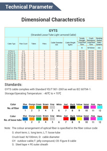 nta al <span class=keywords><strong>por</strong></span> mayor de China de alta calidad mejor precio Gigabit velocidad de <span class=keywords><strong>Internet</strong></span> gato <span class=keywords><strong>Cable</strong></span> de red para oficina/casa/escuela - Product Image 6