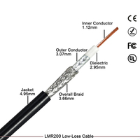 Cable Coaxial RF LMR200 de 50 Ohmios y Baja Pérdida, con Conductor de Cobre, para Proyectos de Cobertura de Red Inalámbrica, Venta al Por Mayor de Fábrica