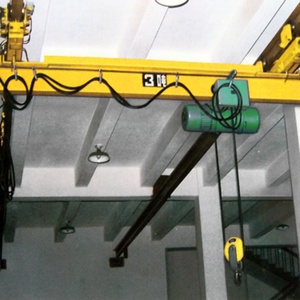 Grúa Puente Monoviga LDA de 3 Toneladas: Precio para Uso en Interiores, Fábricas, Talleres, Almacenes, Equipos de Elevación y Manipulación de Materiales - Product Image 4