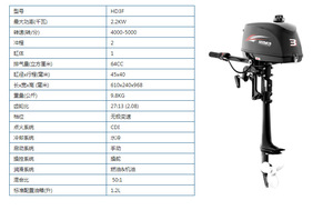 Vente directe d'usine Hideas <span class=keywords><strong>Moteur</strong></span> hors-bord 4 CV 2 temps - Product Image 4