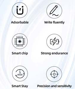 Stylet actif à chargement magnétique <span class=keywords><strong>pour</strong></span> tablettes à écran tactile, stylet <span class=keywords><strong>pour</strong></span> <span class=keywords><strong>iPad</strong></span>, stylet avec rejet de la paume - Product Image 3