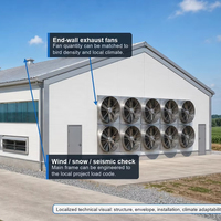 Bâtiment de poulailler en structure acier sur mesure avec conception 3D