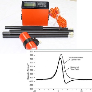 Magnétomètre à protons et de minerais WCZ-3 - Product Image 2