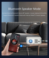 Proyector Portátil Android 2026 de 1080P 4K y 3500 Lúmenes con Altavoces Integrados para Oficina, Capacitación y Reuniones