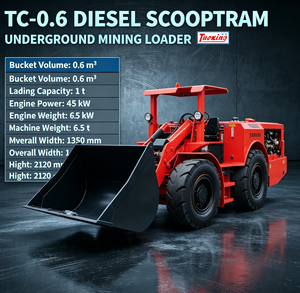 Équipement minier souterrain Tuoxing TC-0.6 Scooptram avec godet de 0,5 m et charge nominale de 1,2 t, système entièrement hydraulique pour le transport de minerai d'or - Product Image 1