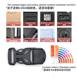 KJM Hollow Plastic Backpack Buckle 20mm 57mm Length 30kg Tensile Force Outdoor Hiking Safety <b>Clip</b> - Product Image 3