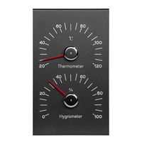 Kedatangan Stok Baru Termometer-Higrometer Sauna Logam, Bahan Aluminium, untuk Pemantauan Suhu dan Kelembapan Sauna