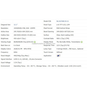Nuevo Panel LCD TFT XGA de 12,1 pulgadas, 1024 × 768, Original, en Stock, para pantalla de equipos automotrices HMI industriales, NL10276BC24-21 - Product Image 4