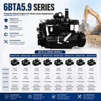 Moteur diesel de construction lourde SCDC Cums 6BTA5.9-C150, 150 CV, unité de puissance turbo fiable pour excavatrice, équipement de développement terrestre