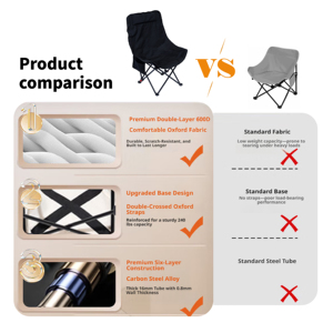 Silla de Camping Plegable de Lujo con Respaldo Alto, Color Arena, Asiento Portátil para Exteriores, Ideal para Picnic en el Bosque y Fiestas - Product Image 3