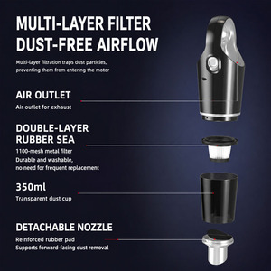 Vente Flash - Aspirateur <span class=keywords><strong>à</strong></span> main sans fil <span class=keywords><strong>mini</strong></span> 120W PCMOS ABS, haute aspiration, portable, pour voiture, poils d'animaux, nettoyage de canapé, fonction sèche - Product Image 5