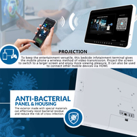 Terminal d'infodivertissement au chevet de 21,5 pouces, PC médical Android 13 avec Wi-Fi 4G pour l'interaction patient-enfant en milieu hospitalier
