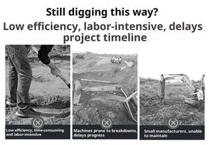 <span class=keywords><strong>Mini</strong></span>-excavatrice haute performance, conception compacte, moteur EPA, chenilles en caoutchouc pour les travaux de terrassement, de terrassement et d'aménagement paysager - Product Image 4