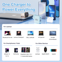 Adaptateur de chargeur mural rapide GaN PD 3.0 100W Fl-Power Type-C de qualité supérieure, adaptateur homologué 20V 5A, alimentation industrielle