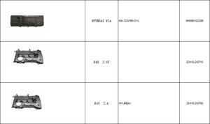 22410-26610ヒュンダイアクセントエラントラゲッツクーペキアセラト用1.6LG4EDエンジンシリンダーヘッドバルブカバー - Product Image 4