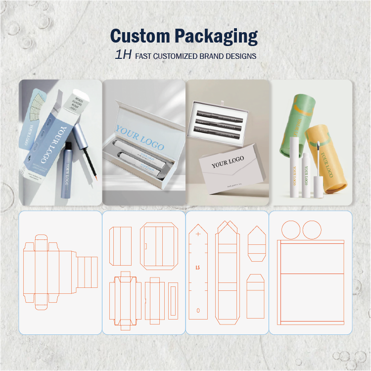 บรรจุภัณฑ์ที่กำหนดเอง