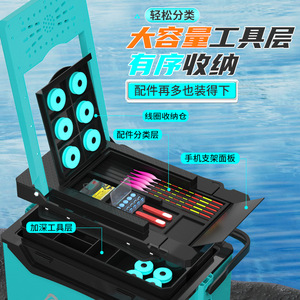 Caja de Pesca Lingte 32-45L, Plataforma Multifuncional de Gran Capacidad para Pesca en Posición Sentada - Product Image 2