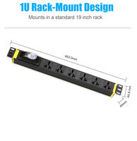 Bloc d'alimentation universel 1U pour montage en rack, unité de distribution de courant pour armoire de serveur de petite et moyenne taille à usage mondial