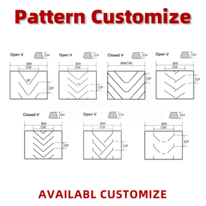 Özelleştirilmiş <span class=keywords><strong>U</strong></span> şekilli EP EP kauçuk konveyör bant - Product Image 2