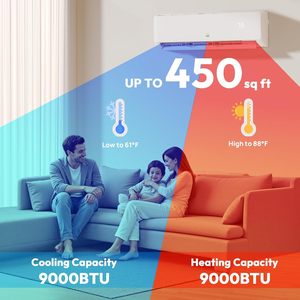 Sistema de Aire Acondicionado Mini Split Rellytech de 9000 BTU, Inverter, Frío y Calor, 19 SEER2, 115V, Eficiente Energéticamente - Product Image 3