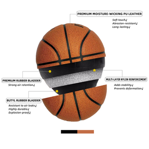 Basket-ball en néoprène pour un jeu résistant à l'eau et flexible
