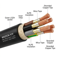 Cable de Cobre con Aislamiento de Polietileno Reticulado Cu/XLPE/LSZH Bajo en Halógenos