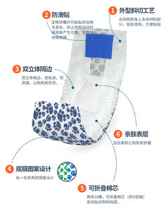 Pantalones Fisiológicos para Mascotas de Tela No Tejida Suave OEM, Toallas Sanitarias Desechables para Perros Machos, Ropa Interior de Seguridad para Mascotas - Product Image 3