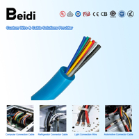 Cable de Conexión de Silicona Multifilar BEIDI para Computadora, Refrigerador y Cableado Automotriz con Certificación CE