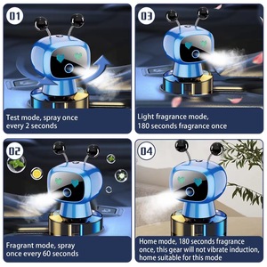เครื่องพ่นน้ำหอมอัตโนมัติ AI Smart Robot สำหรับพลาสติก กลิ่นหอมติดทนนาน <span class=keywords><strong>เจ</strong></span><span class=keywords><strong>ล</strong></span>น้ำหอม/สเปรย์ดับก<span class=keywords><strong>ล</strong></span>ิ่นภายในรถยนต์ กลิ่นหอมสดชื่นในรถยนต์ ขวดแก้ว - Product Image 4