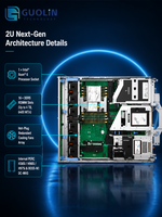 Serveur rack Dell PowerEdge R570 2U, matériel d'entreprise fiable pour les services de bureautique et d'hébergement Web des PME