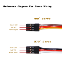 Servomoteurs numériques RC sans balais à double arbre métallique de 35 kg pour RDS3235, servos numériques pour robot RC