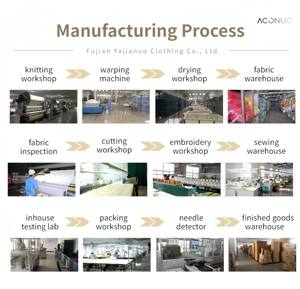 Custom Hoge Kwaliteit Winter Dikke Donzen Jas Effen Kleur Outdoor Capuchon Puffer Jack Voor Mannen - Product Image 6